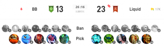 提升Valorant游戏表现的最佳十字准线设置