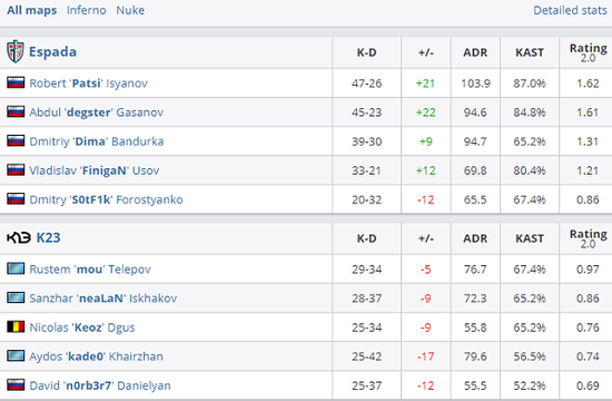 首届钱潮杯国际青少年足球邀请赛精彩落幕