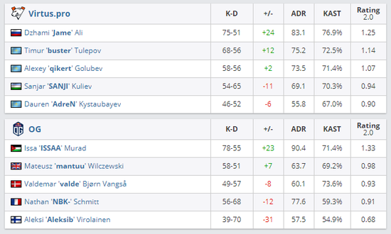 中国电竞俱乐部全力备战2025电竞世界杯