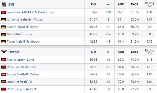 广州厂商引领手游市场 四成收入尽在掌握