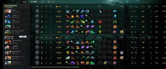 DOTA2大满贯赛在成都隆重举行